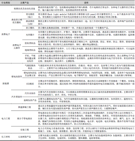 专业在线股票配资交易平台 锦富技术财务造假遭处罚背后: 疯狂并购与商誉暴雷